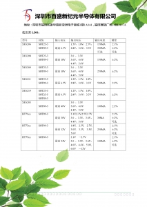 LDO選型表，LDO選型表，LDO選型表