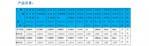 雙節(jié)鋰電池保護(hù)IC，適用于鋰電池放電充電保護(hù)