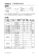 CN305：多功能窗口比較器IC，支持多類型電池的獨立過壓與欠壓檢測