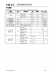 CN312：適用於多種電池類型的超低功耗可調(diào)遲滯電壓檢測(cè)芯片