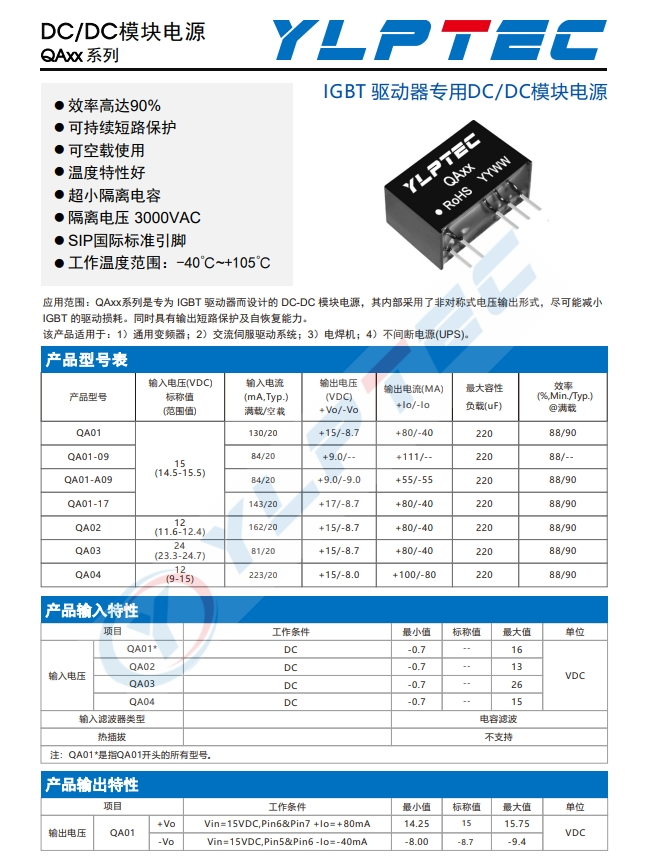 QA04 IGBT 驅(qū)動器專用DC/DC模塊電源 QA04 IGBT 驅(qū)動器專用DC/DC模塊電源
