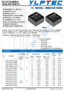 URB2409YMD-10WR3  10W，超寬壓輸入，隔離穩(wěn)壓單路/雙路輸出