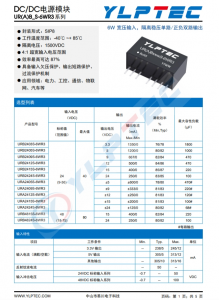 URA2424S-6WR3  寬壓輸入，隔離穩(wěn)壓?jiǎn)温?正負(fù)雙路輸出