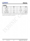 IP3012  高精度內置 MOSFET 單節(jié)鋰電池保護 IC