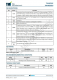 TMI4056E   1A 鋰離子線性充電器，帶熱調節(jié)功能