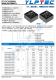URB2412YMD-10WR3  10W，超寬壓輸入，隔離穩(wěn)壓單路/雙路輸出
