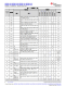 MSPM0L1306TRHBR   具有 64KB 閃存、4KB SRAM、12 位 ADC、比較器和 OPA 的 32MHz Arm? Cortex?-M0+ MCU