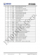 IP2366 支持 PD3.1 等多種快充輸入輸出協(xié)議、支持 2~6 節(jié)串聯(lián)電池