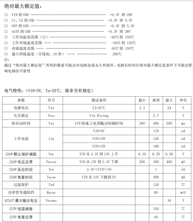 PS40036 PS40036 過壓保護(hù)芯片