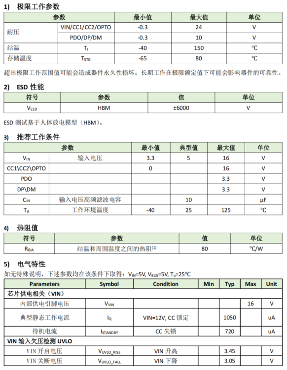OM5118-1 全協(xié)議單口控制器OM5118