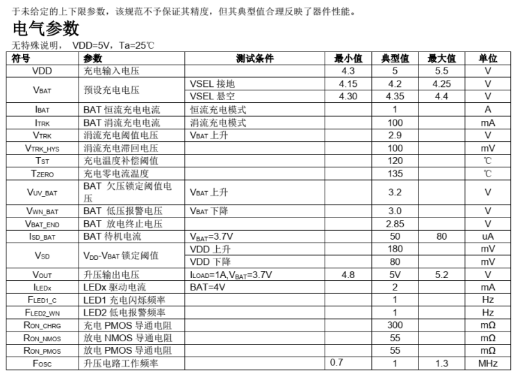 SP4533 SP4533 1A 衕步移動(dòng)電源 電池管理芯片