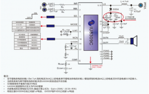 IU8309(單雙節(jié)鋰電內(nèi)置升壓12V、25單聲道音頻功放IC